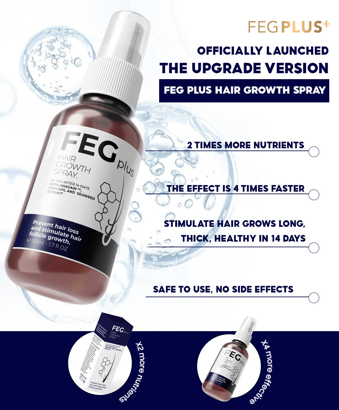 FEG Plus Hair Growth Spray (50ml)