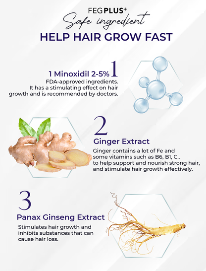 FEG Plus Hair Growth Spray (50ml)